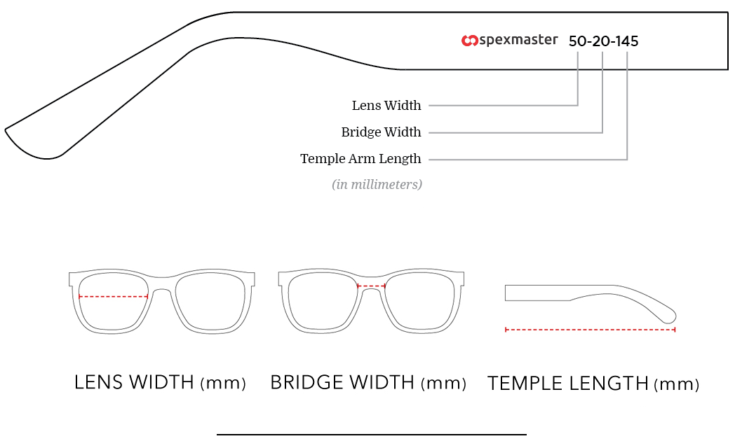 Frame Dimensions