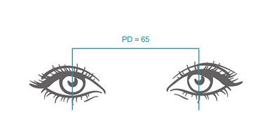 Pupillary Distance Step 4