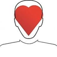 Face Shape Heart Face Shape Heart